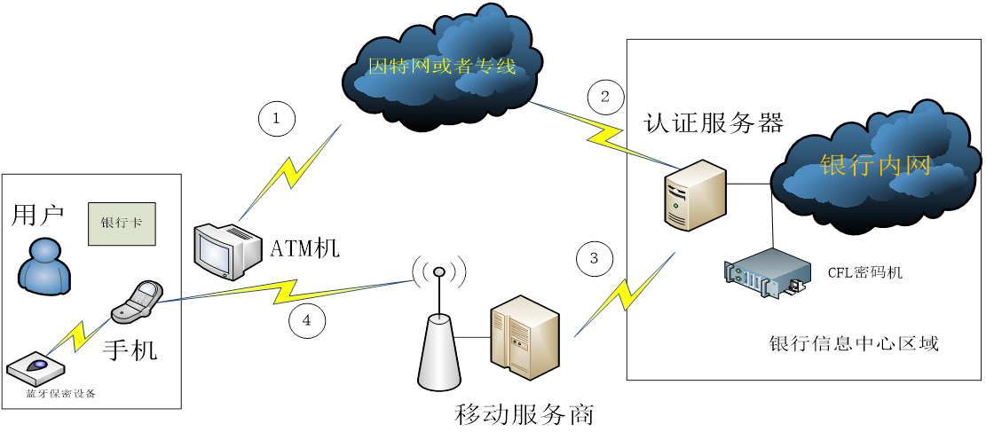 &#75;&#65;&#73;&#89;&#85;&#78;&#65288;&#20013;&#22269;&#22823;&#38470;&#65289;&#20307;&#32946;&#31185;&#25216;&#26377;&#38480;&#20844;&#21496;&#23448;&#32593;