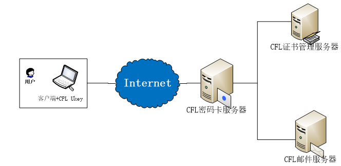 &#75;&#65;&#73;&#89;&#85;&#78;&#65288;&#20013;&#22269;&#22823;&#38470;&#65289;&#20307;&#32946;&#31185;&#25216;&#26377;&#38480;&#20844;&#21496;&#23448;&#32593;